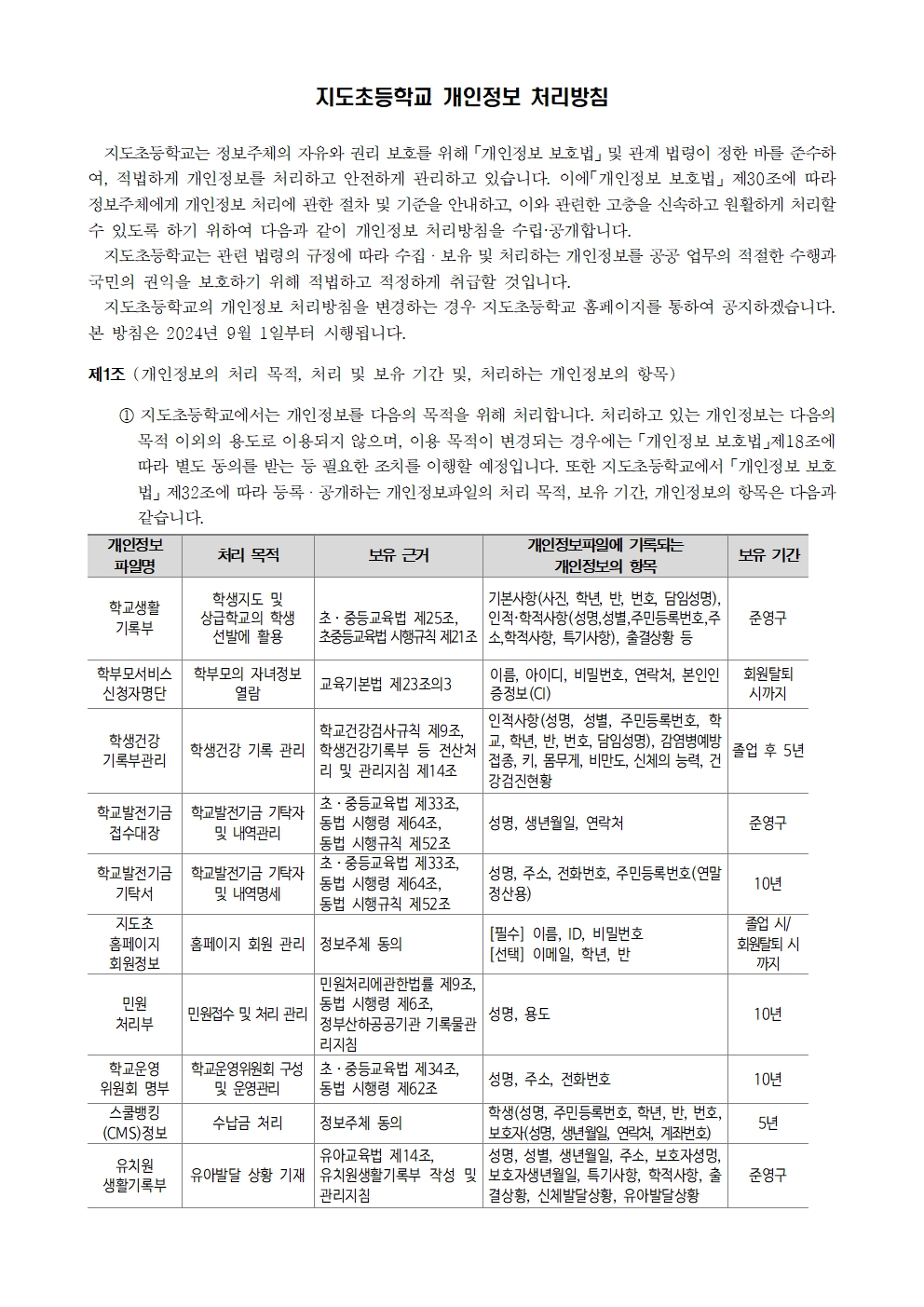 2024년 지도초 개인정보처리방침(개정)_240901001