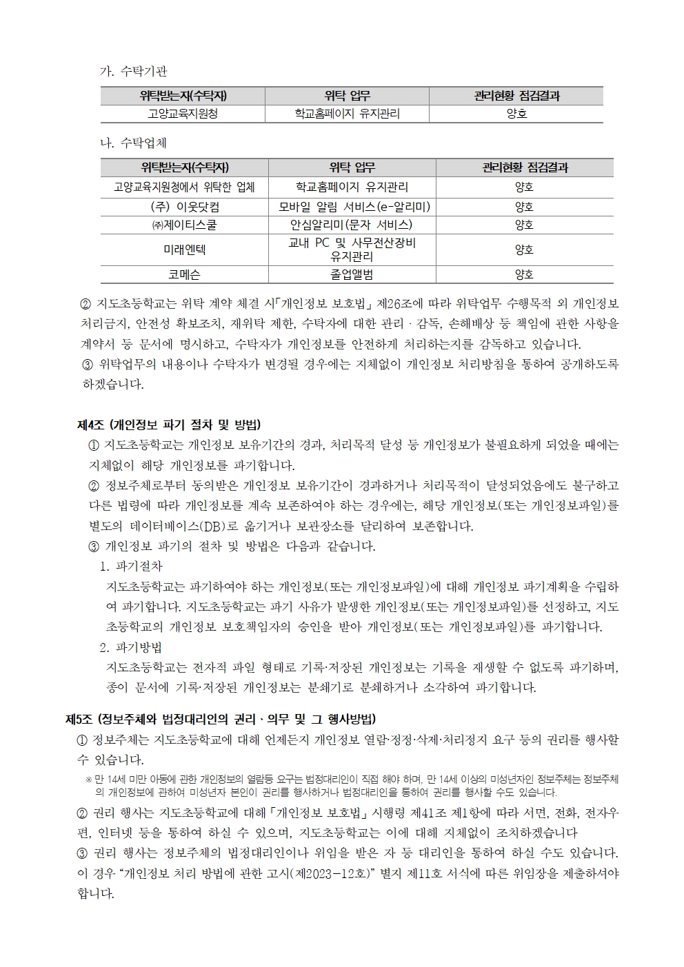 2024년 지도초 개인정보처리방침(개정)_240901003